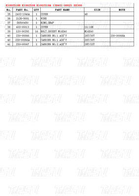 K1002518B K1002518 K1002518A 130401-00021 DX300 محرك تحريك الحفر الكتالوج مع قدرات نماذج الحفر المختلفة
