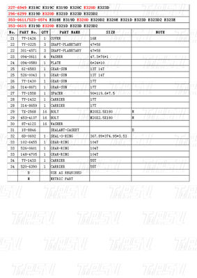 صلب OEM 227-6949 296-6299 353-0611 523-0574 353-0615 E320D حفرة سفر محرك الكتالوج علبة التروس التجميع
